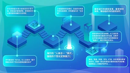 CSDI Summit 2024 擁抱變化，驅動未來——探索中國軟件研發管理的進化之路